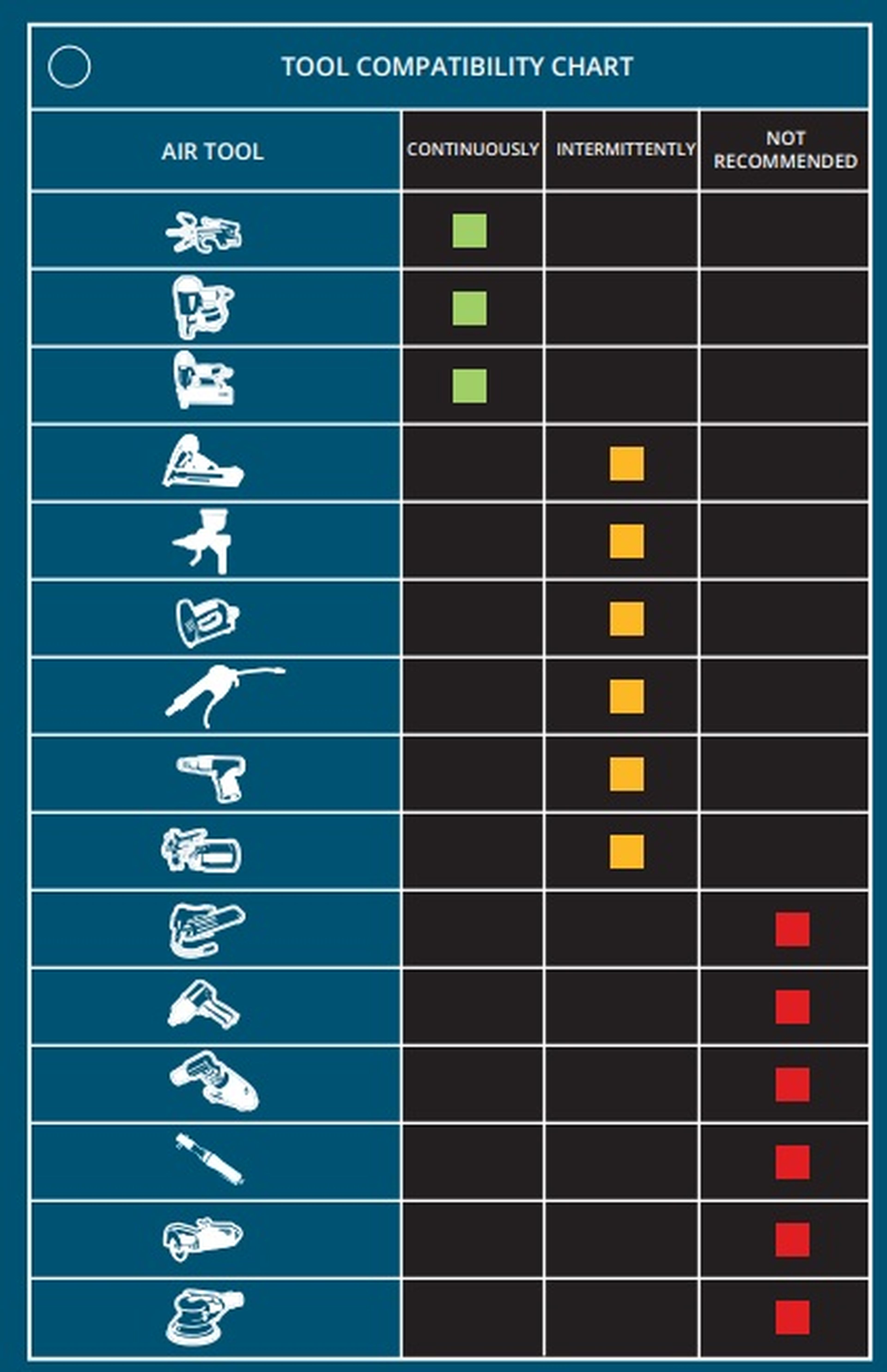 HBM compresseur mural et portable 2 litres Image 6