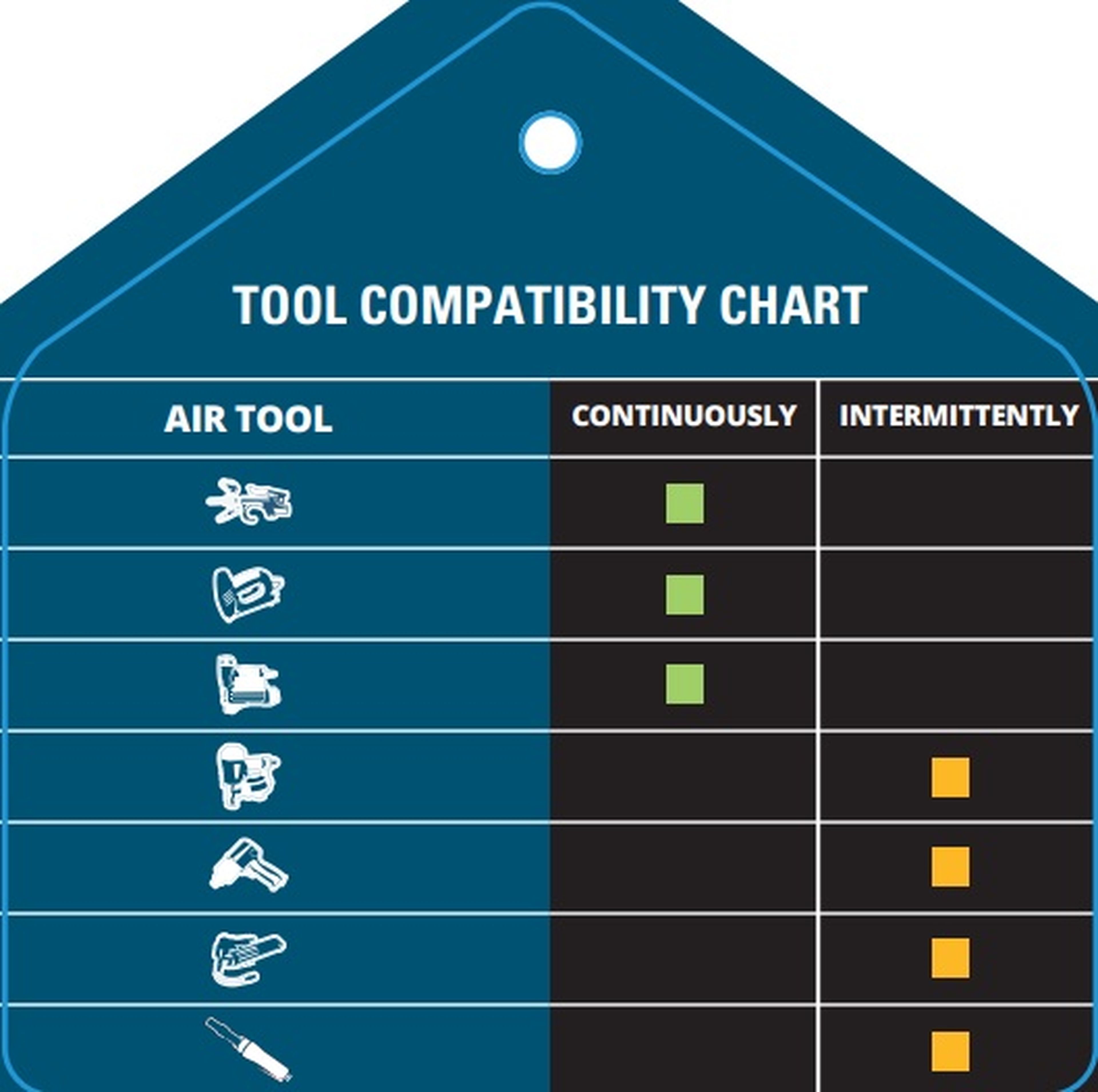 HBM Compressore silenzioso da 11 litri Image 10