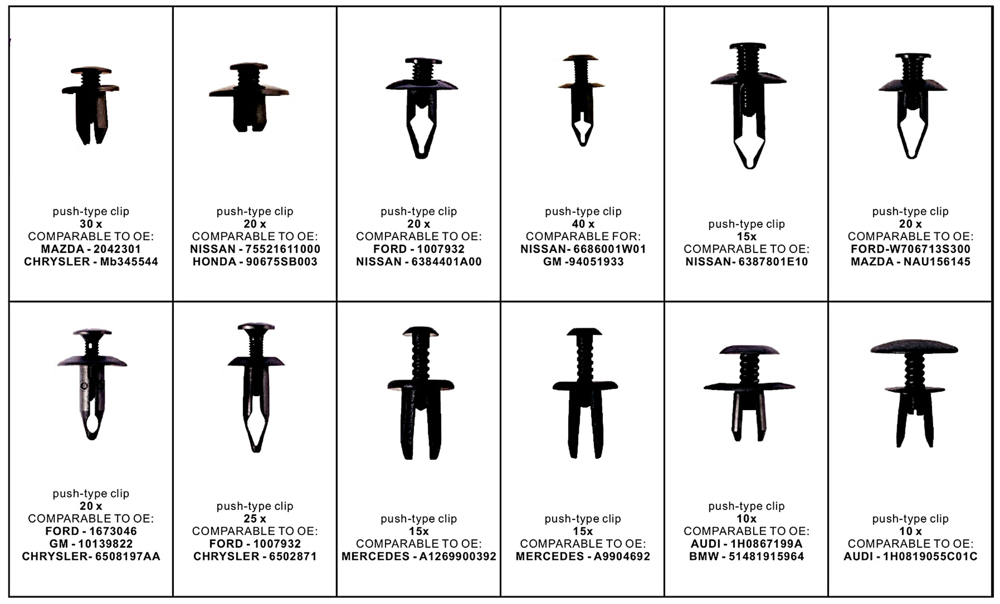 HBM 240 Stück Sortiment Schraubnieten Image 2