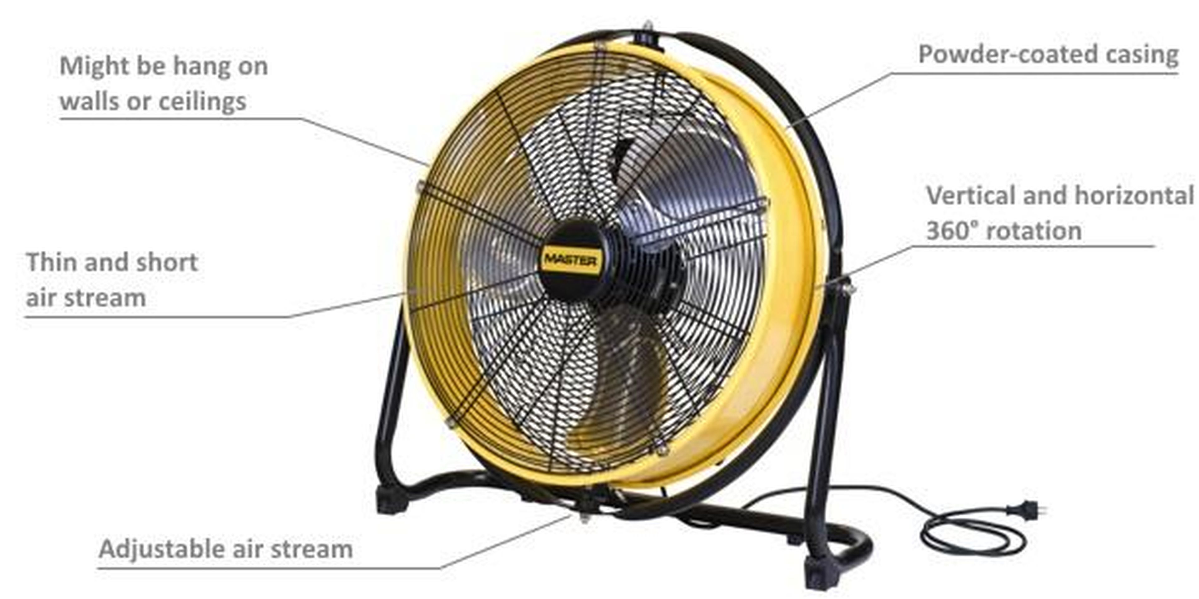 Master DF20P - Ventilatore da Pavimento Professionale - Rotazione a 360° Image 6