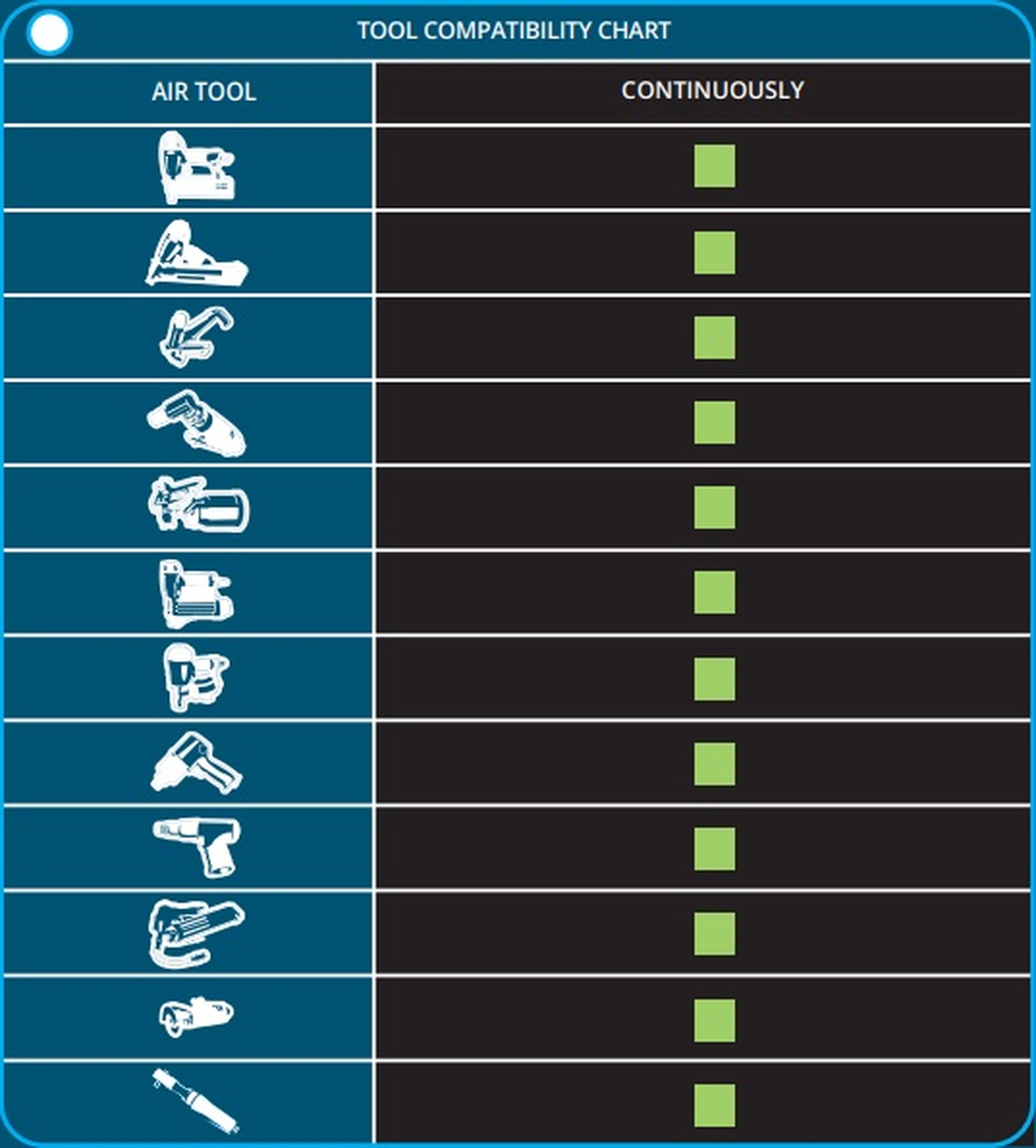 HBM Compressore Silenzioso Senza Olio Tipo 19 Litri Image 6