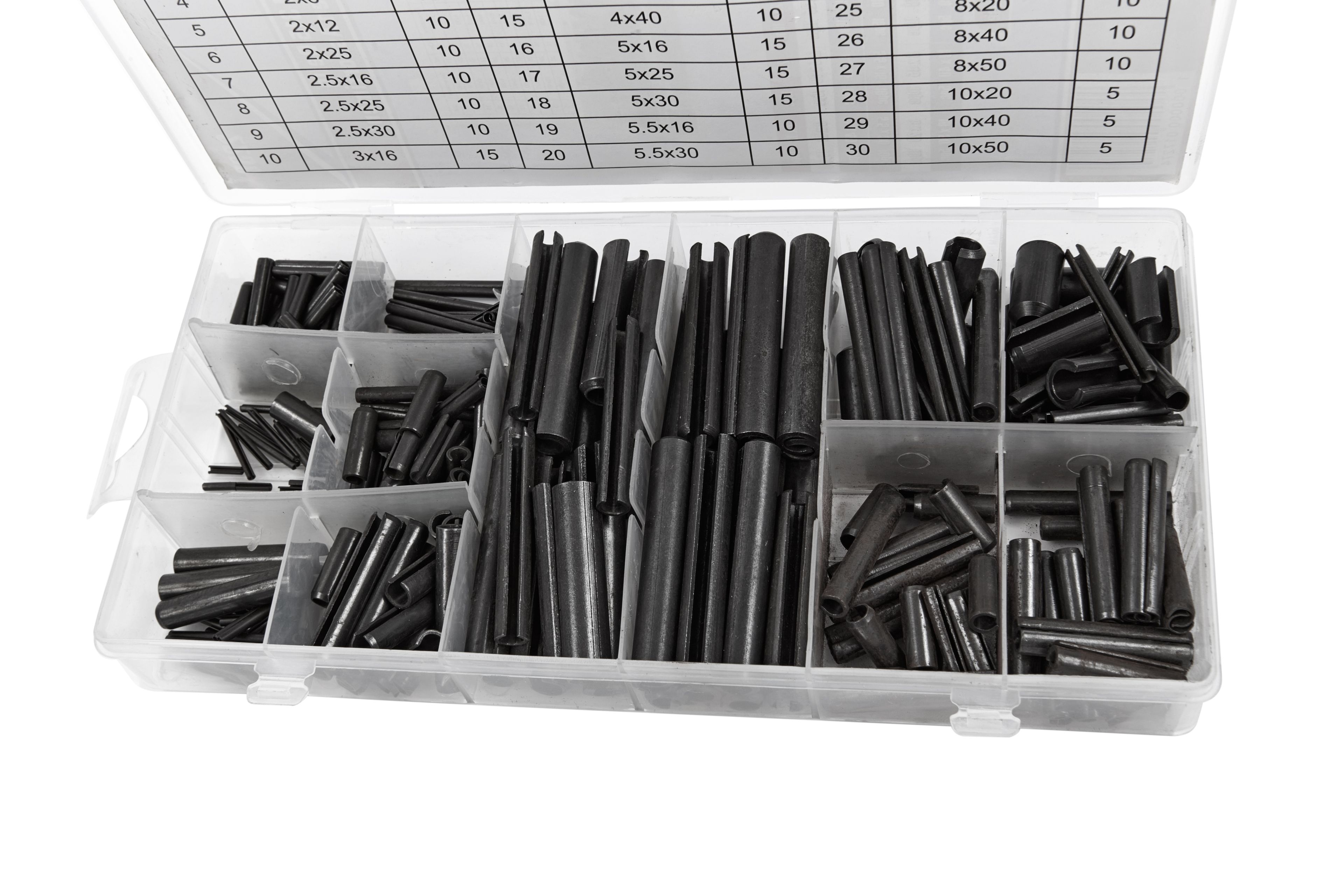 HBM 315 Stiftsortiment Metrische Größen Image 2