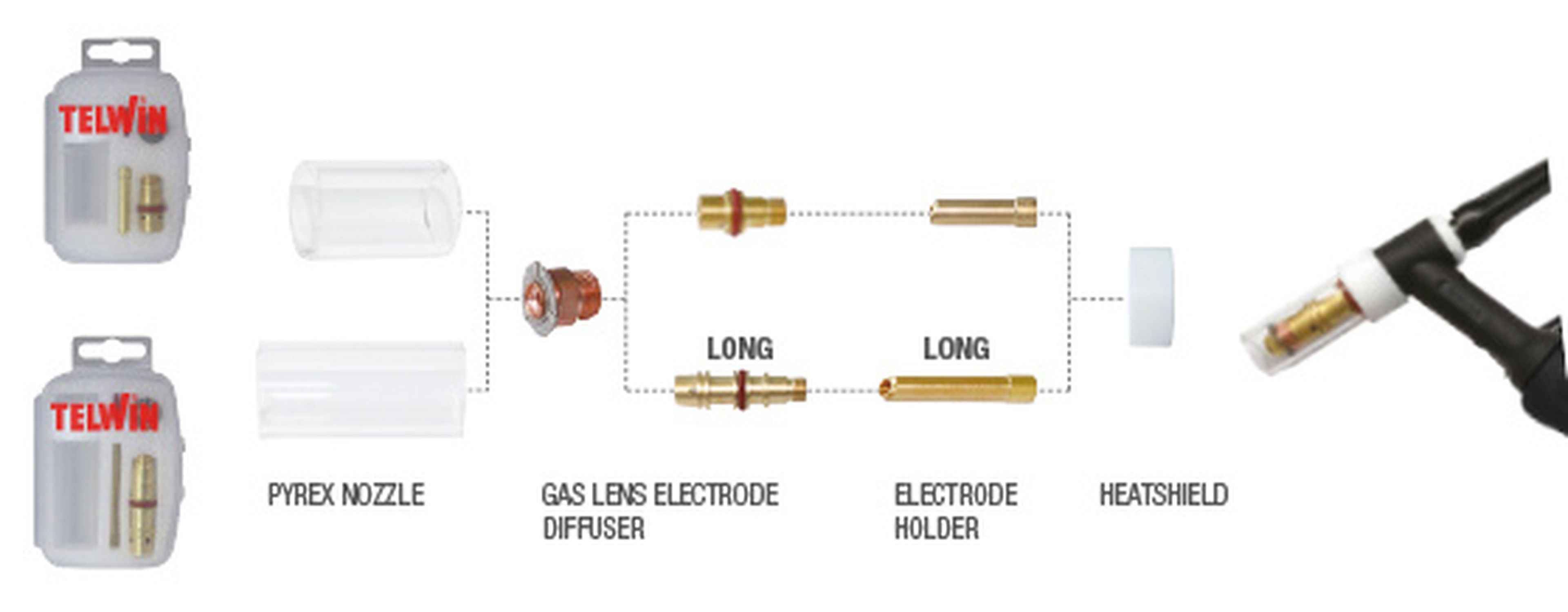 Telwin Crystal clear cups long 1,6 mm Image 2