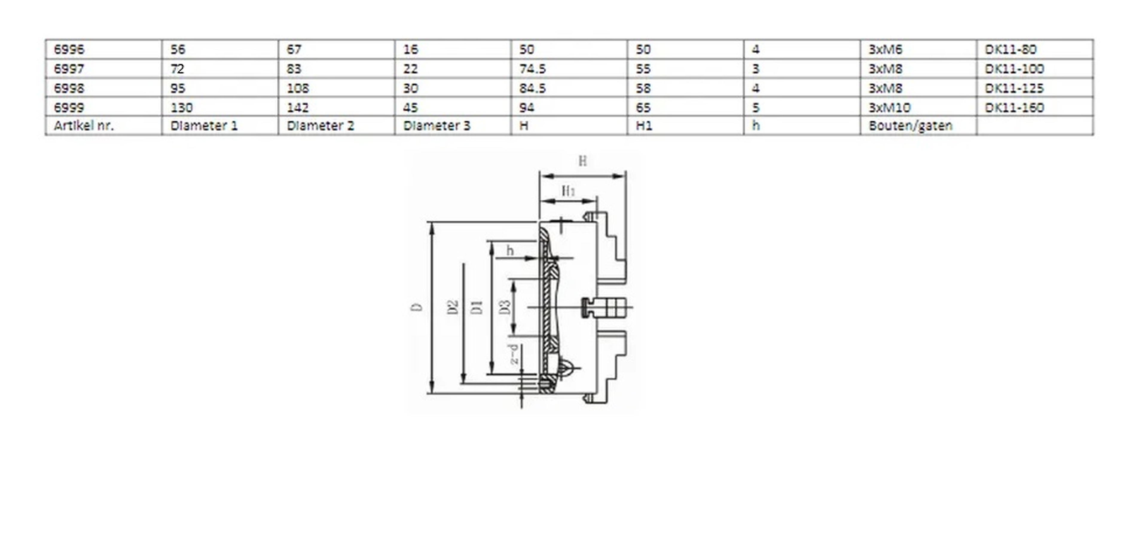 HBM 3 Piastre a gancio 80 mm Image 3