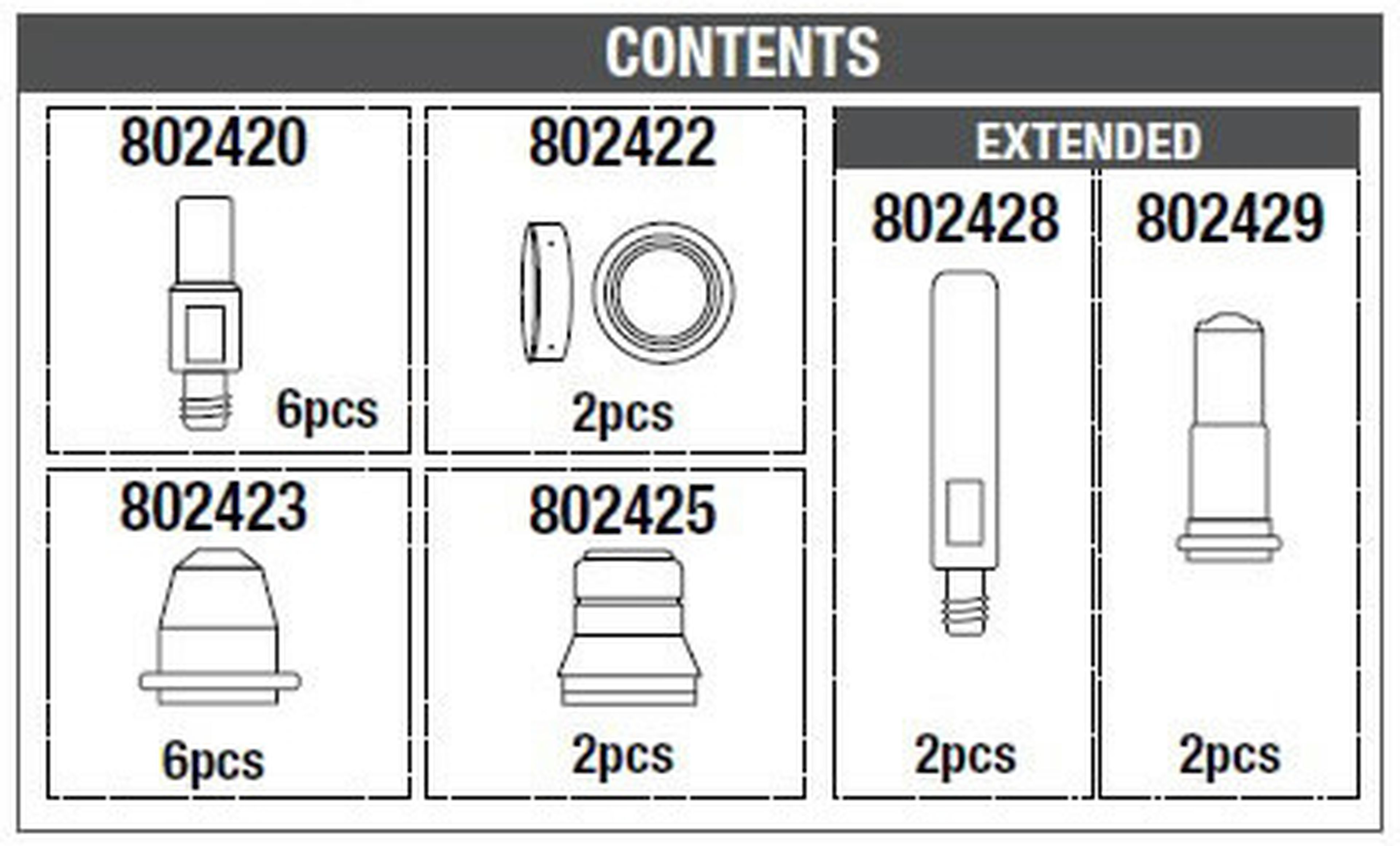Telwin consumable box tbv PH torch Image 3