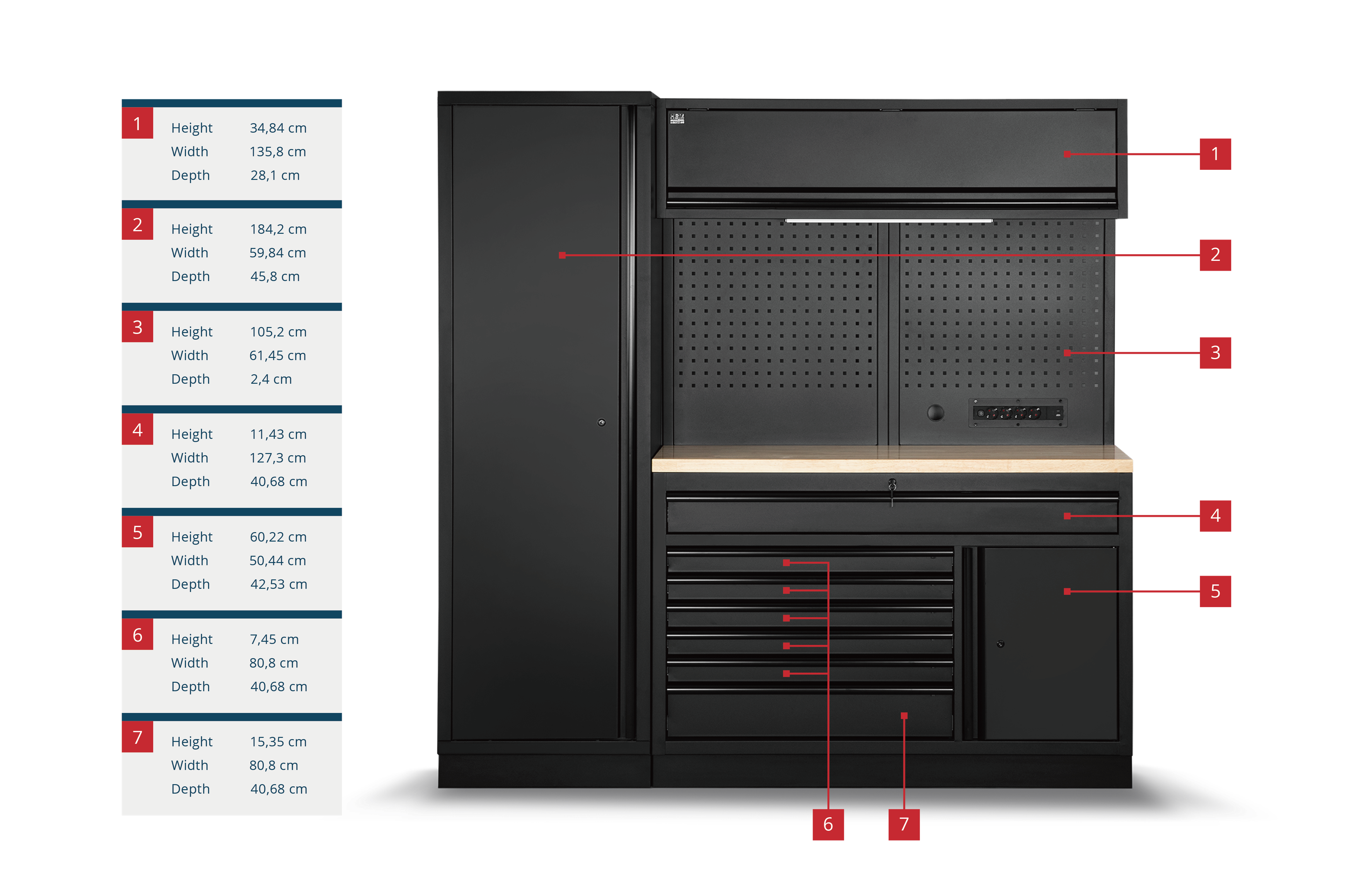 HBM modulair werkplaatssysteem 6-delig, zwart Image 7