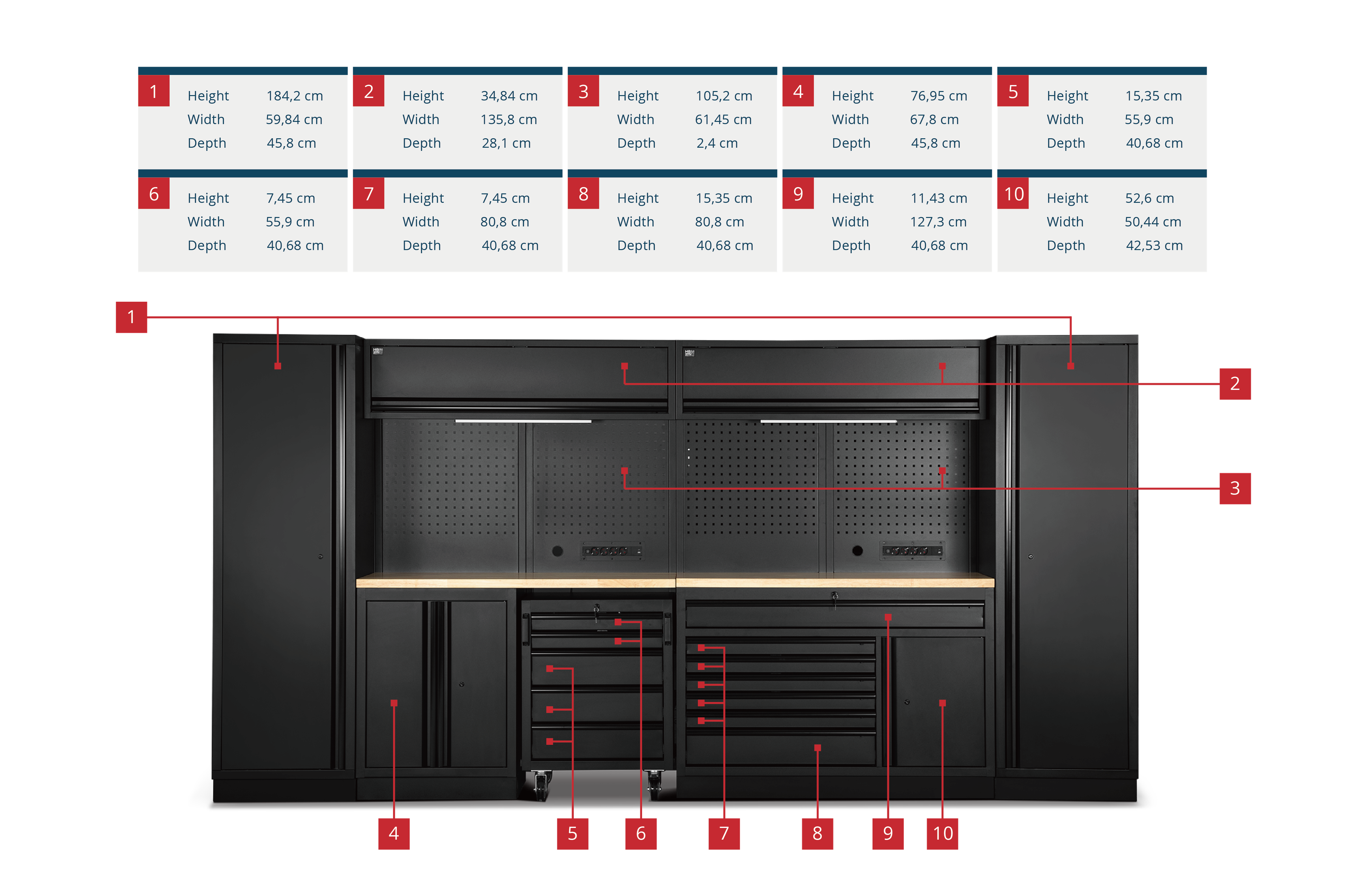 HBM modulair werkplaatssystem 13-delig, zwart Image 7