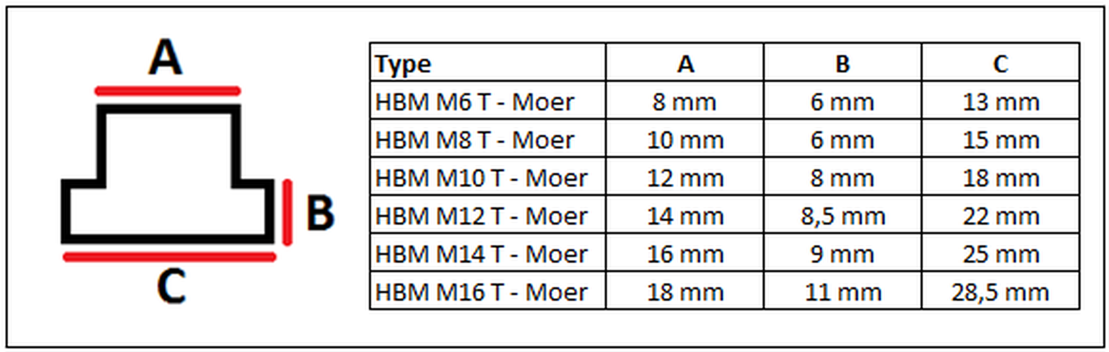 Spanset HBM 58 pièces M8 Image 3