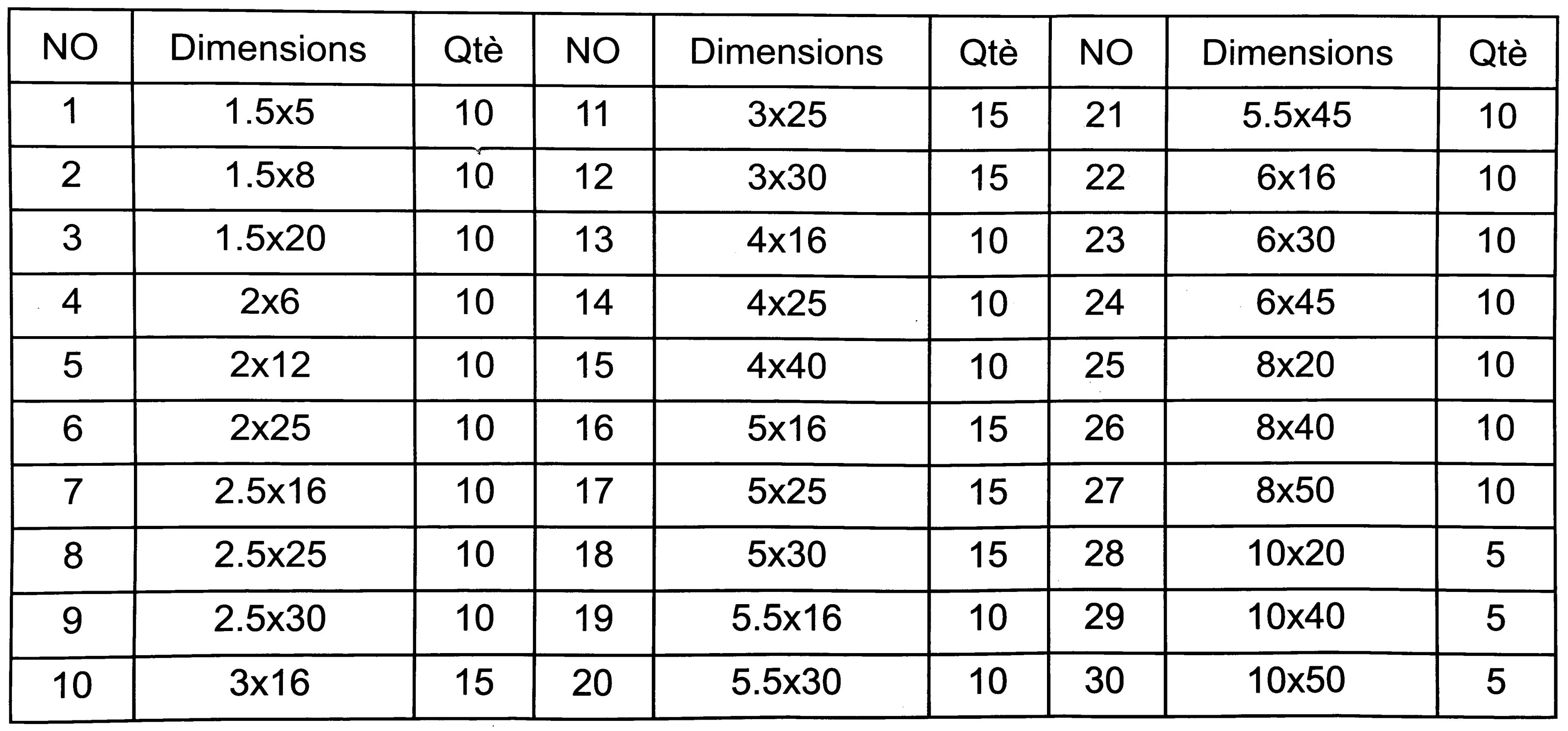 HBM 315 Stiftsortiment Metrische Größen Image 4