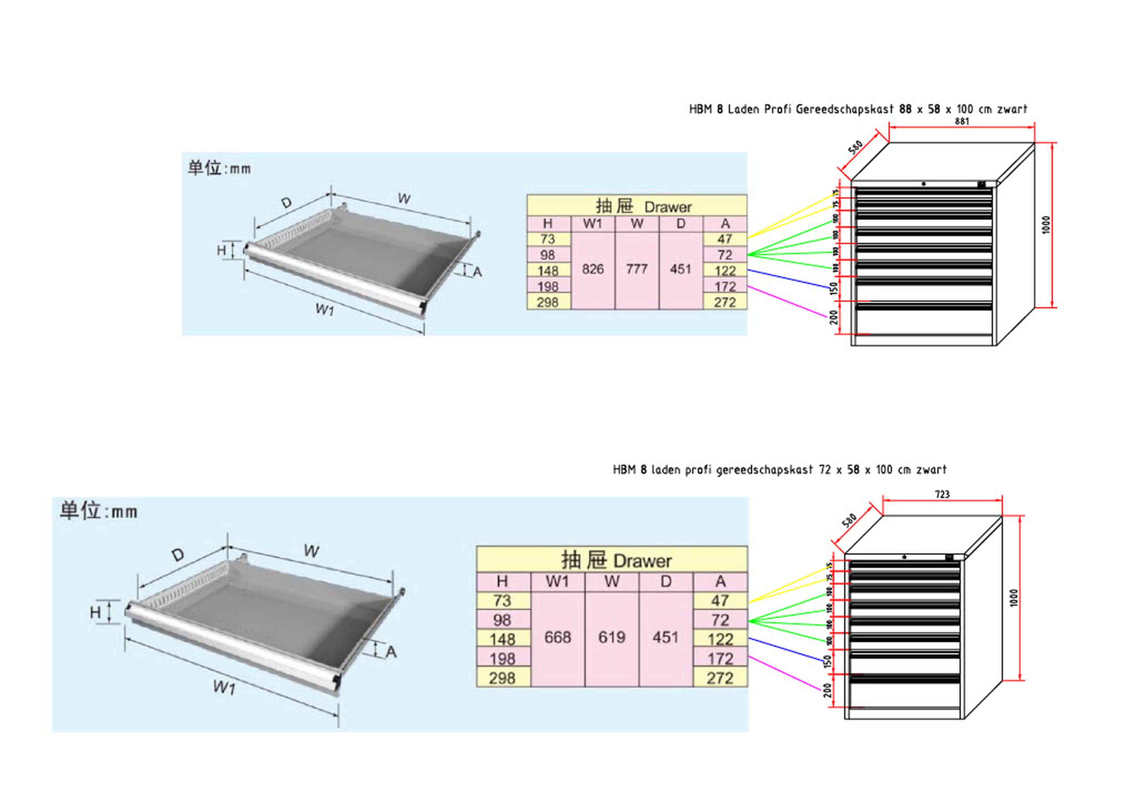 HBM Armoire à outils à 8 tiroirs 72 x 58 x 100 cm noire Image 23