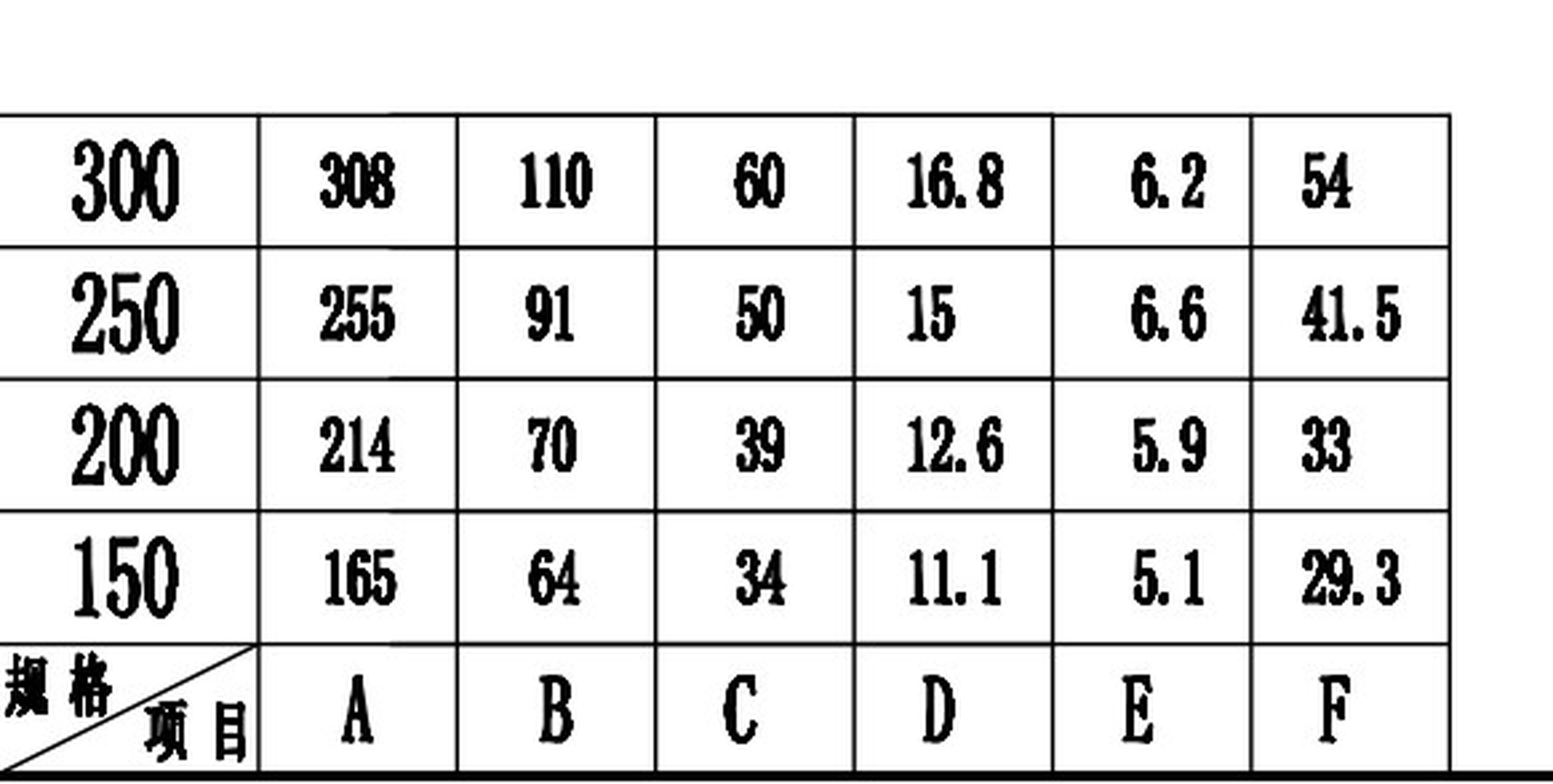 HBM verstelbare moersleutels 300 mm Image 11