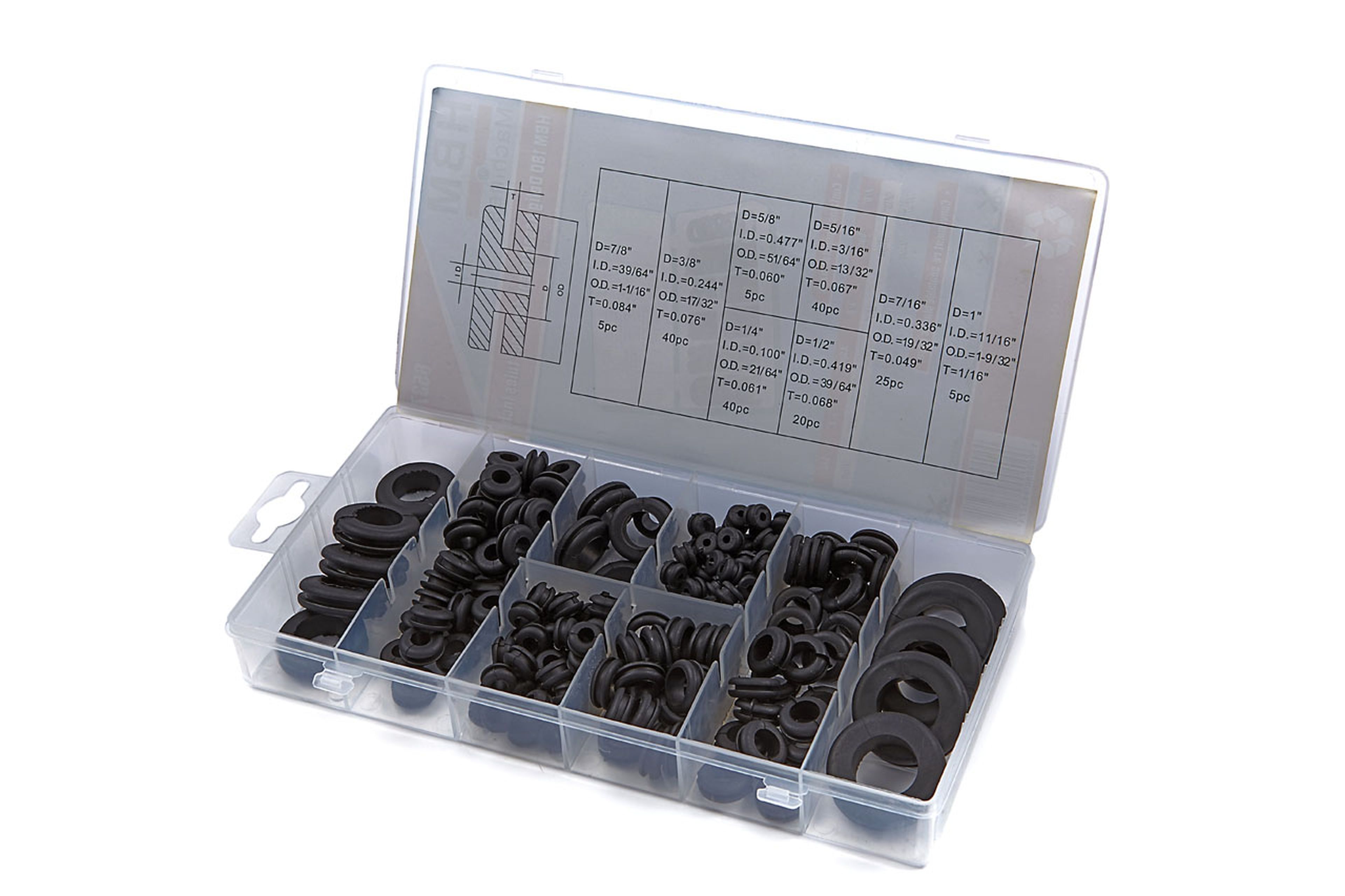 HBM 180 Delig Assortiment doorvoer tules Inch maten