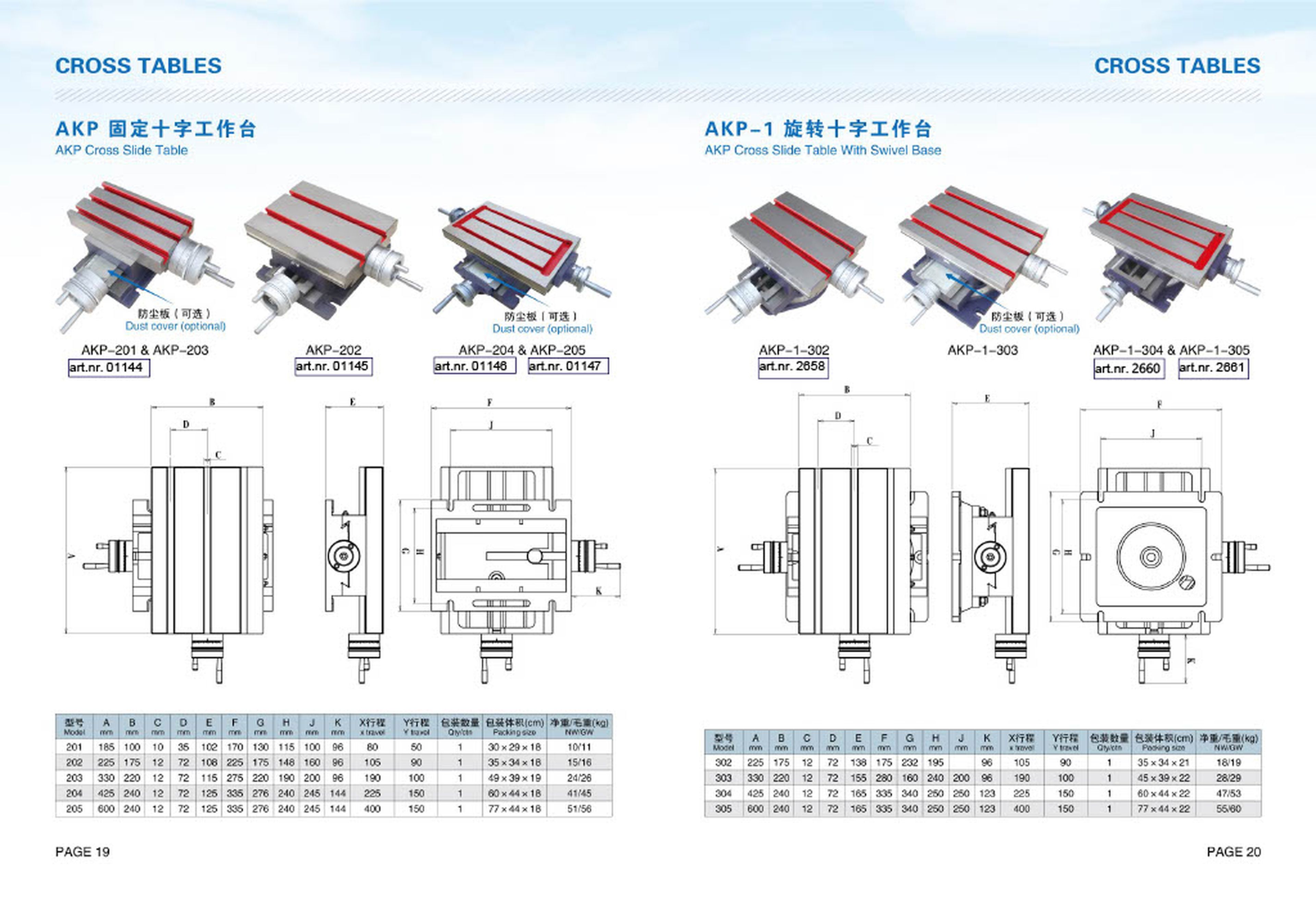 HBM Table LCT 600 X-Y avec base tournante Image 4