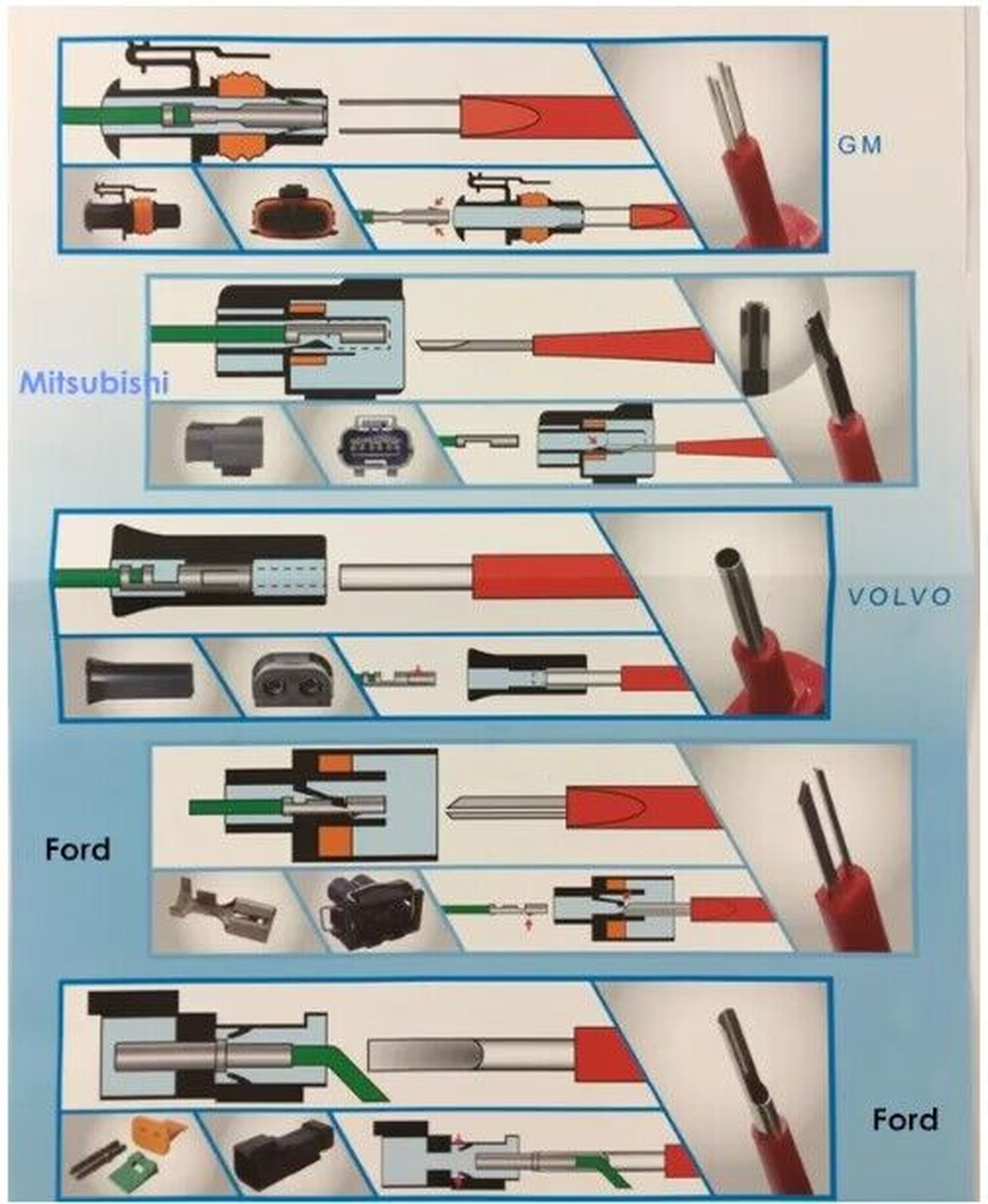 HBM 25-teiliger Steckertrenner-Satz Image 7