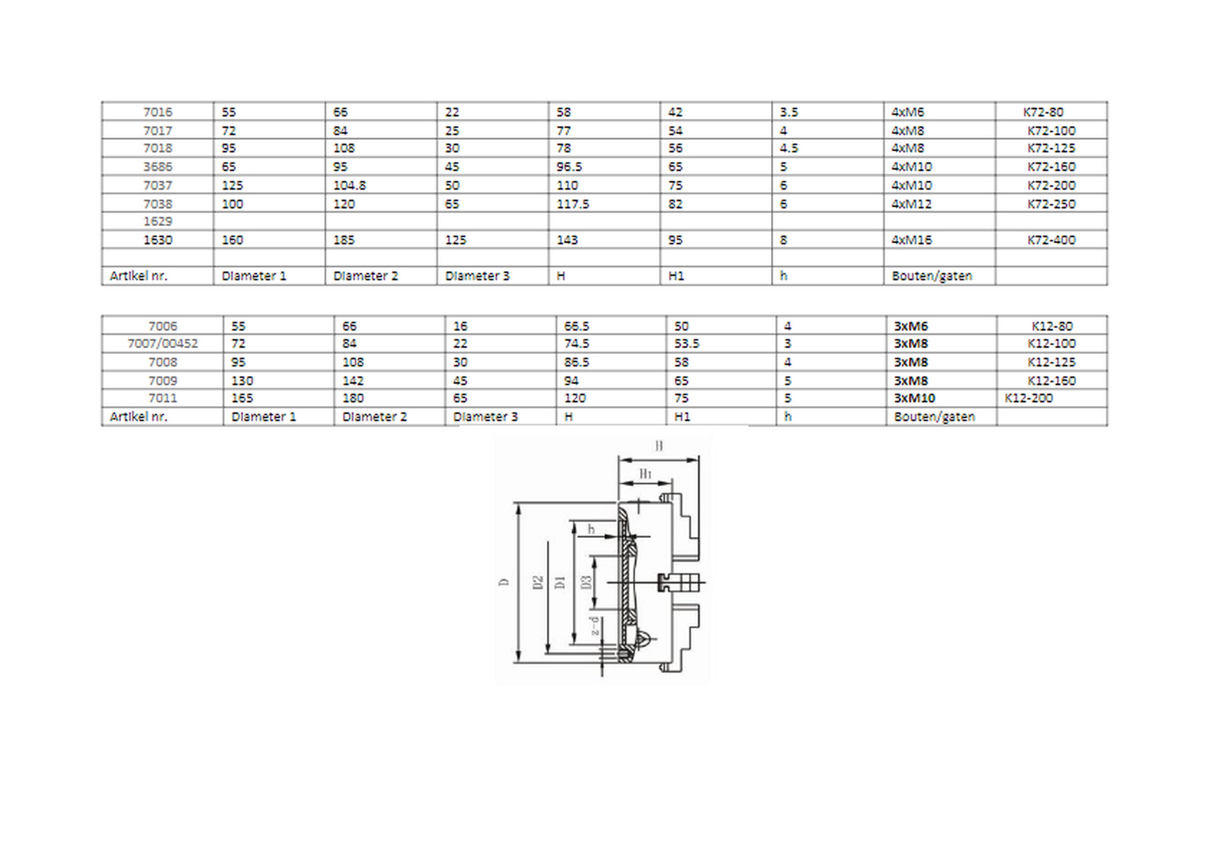 HBM Auto-centro 4 Ganasce 160 mm Image 7