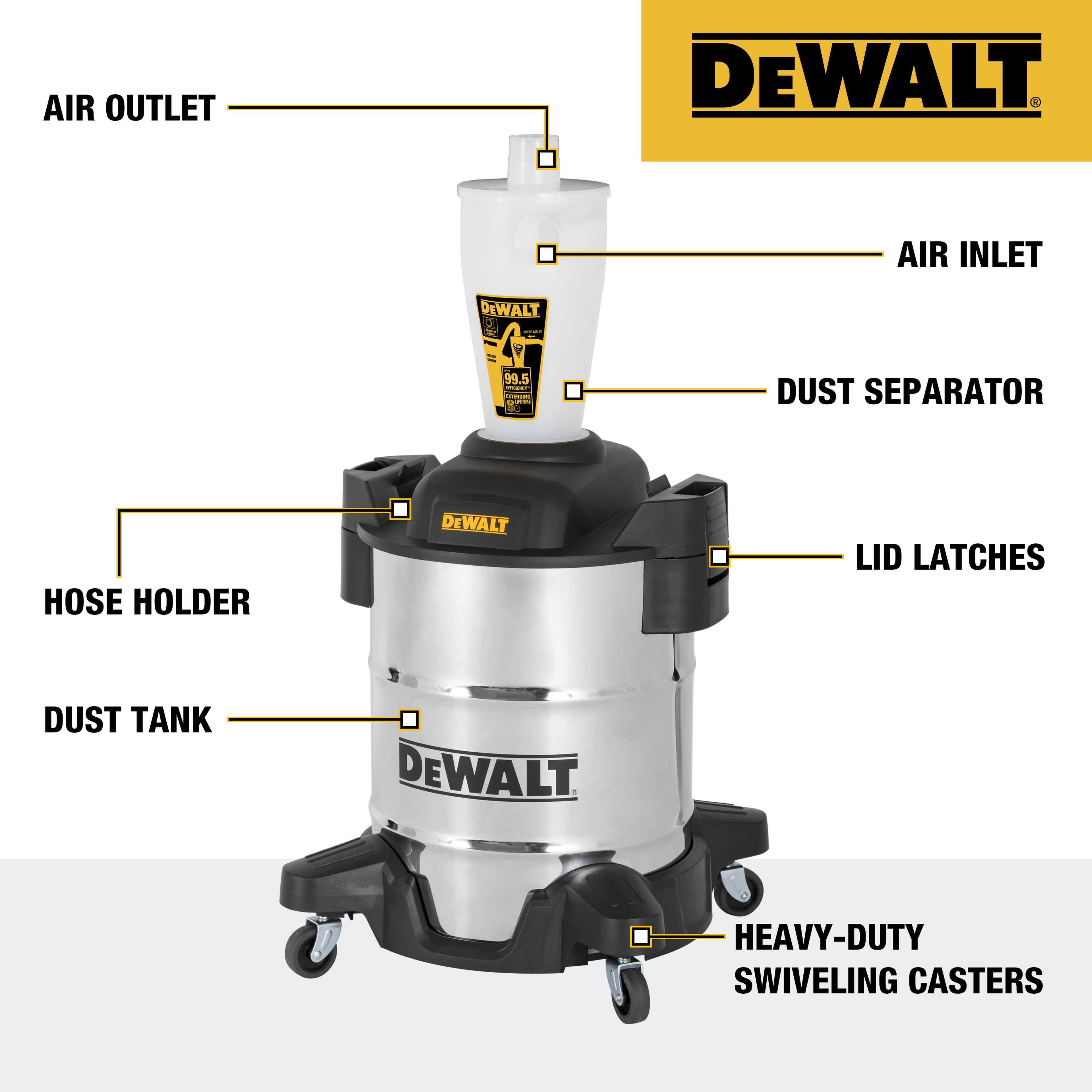 DeWalt voorafscheider DXVCS003 38L Image 7